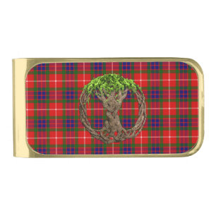 Clan Fraser Tartan And Celtic Tree Of Life Gold Finish Money Clip