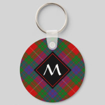 Clan Fraser Tartan Keychain