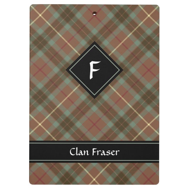 Clan Fraser Weathered Hunting Tartan Clipboard (Back)