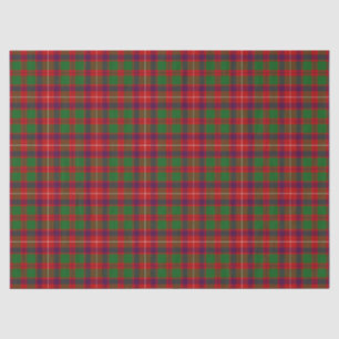 Clan Geddes Tartan Tissue Paper