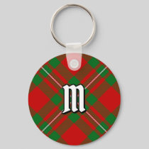 Clan Gregor Tartan Keychain