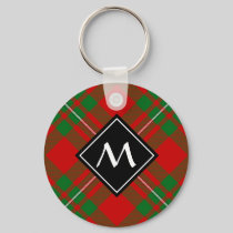 Clan Gregor Tartan Keychain