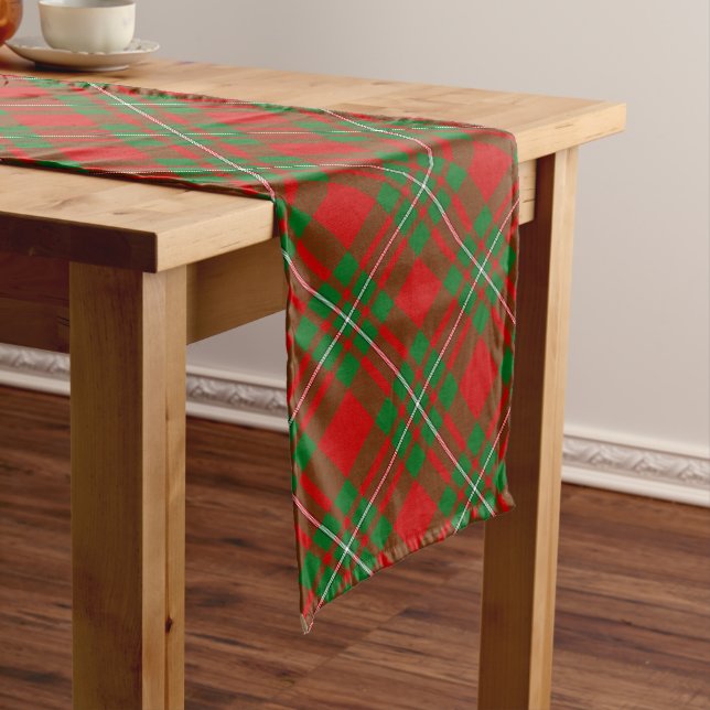 Clan Gregor Tartan Table Runner (In Situ)