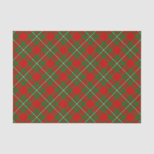 Clan Gregor Tartan Tissue Paper