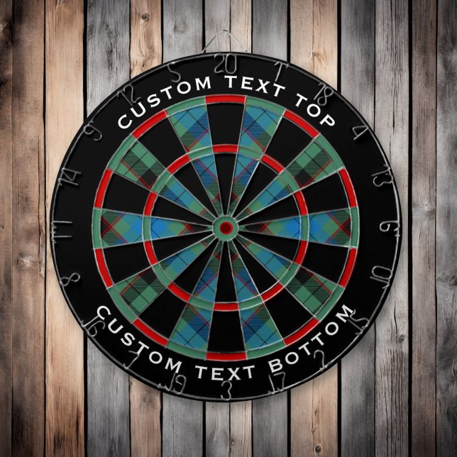 Clan Guthrie Tartan Dart Board (Creator Uploaded)