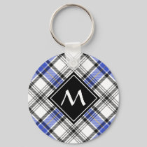 Clan Hannay Tartan Keychain