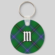 Clan Henderson Tartan Keychain