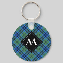 Clan Keith Tartan Keychain