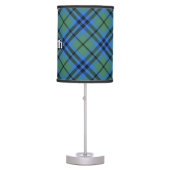 Clan Keith Tartan Table Lamp (Front)