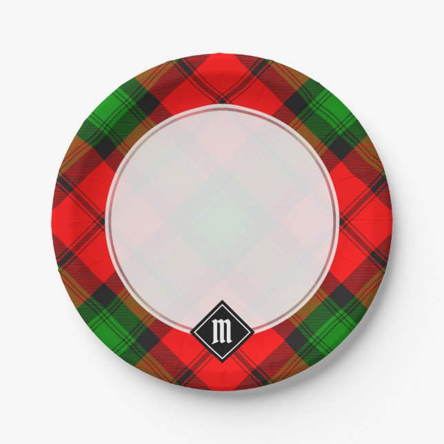 Clan Kerr Tartan Paper Plates (Front)