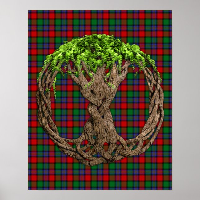 Clan Kilgore Tartan And Celtic Tree Of Life Poster (Front)