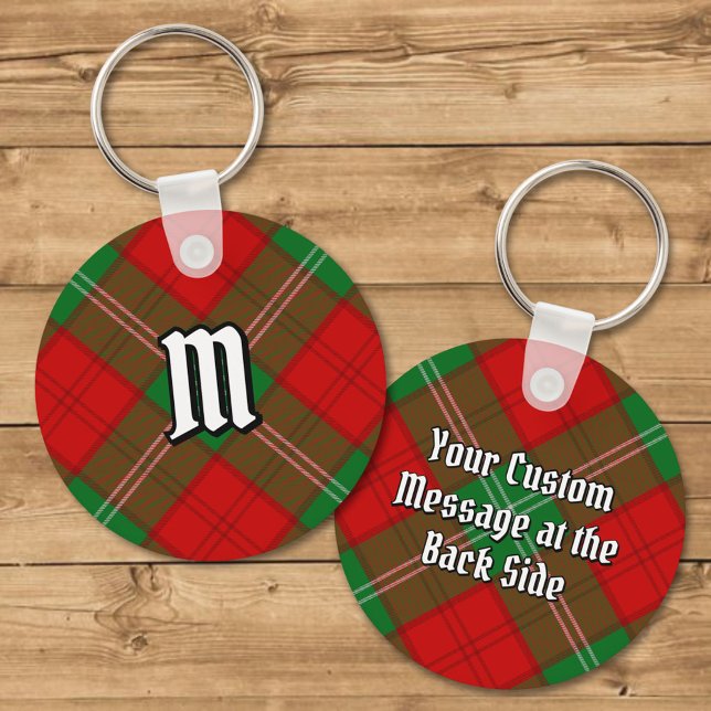 Clan Lennox Tartan Keychain (Creator Uploaded)