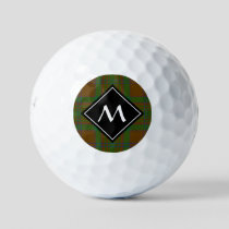 Clan MacAlister of Glenbarr Hunting Tartan Golf Balls