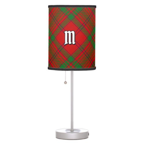 Clan MacAlister of Glenbarr Tartan Table Lamp