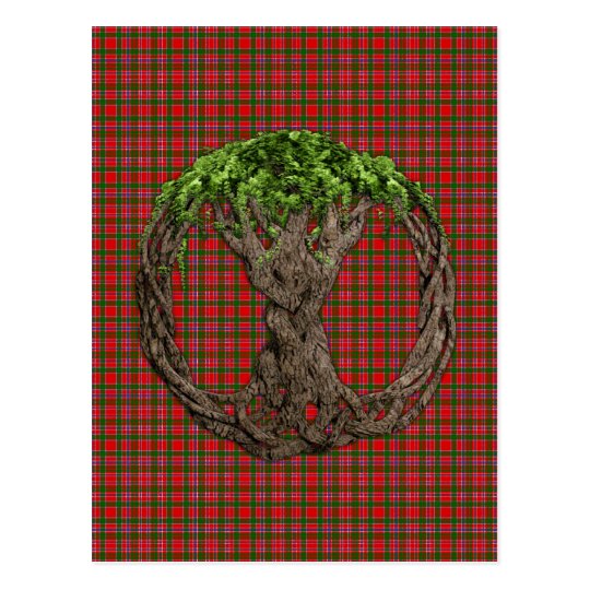 macalister ancient tartan