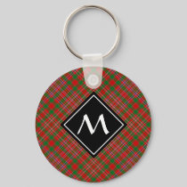 Clan MacAlister Tartan Keychain