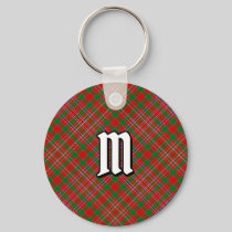 Clan MacAlister Tartan Keychain