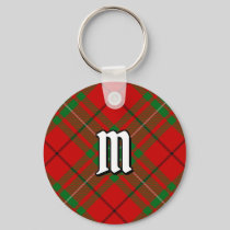 Clan MacAulay Tartan Keychain