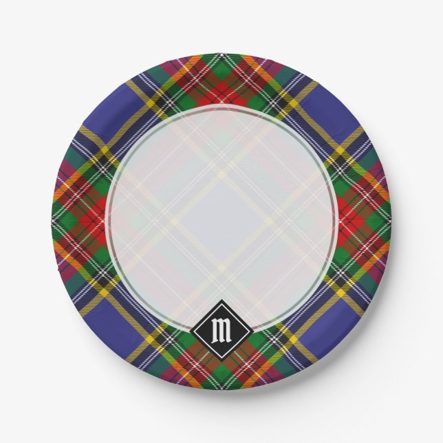 Clan MacBeth Tartan Paper Plates (Front)