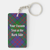 Clan MacDonald Crest Acrylic Keychain (Back)