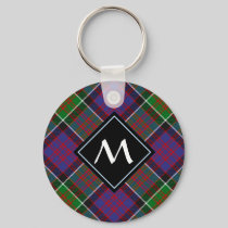 Clan MacDonald of Clanranald Tartan Keychain