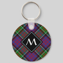 Clan MacDonald of Clanranald Tartan Keychain