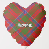 Clan MacDonald of Keppoch Tartan Balloon (Back)