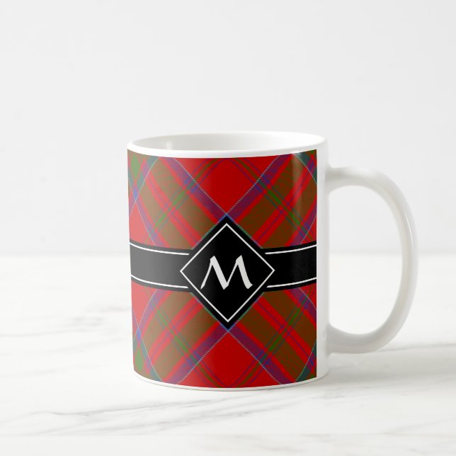 Clan MacDonald of Keppoch Tartan Coffee Mug (Right)