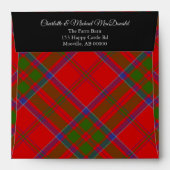 Clan MacDonald of Keppoch Tartan Envelope (Back (Top Flap))