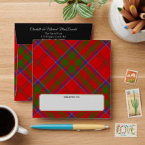 Clan MacDonald of Keppoch Tartan Envelope