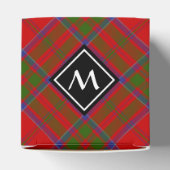 Clan MacDonald of Keppoch Tartan Favor Box (Top)