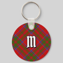 Clan MacDonald of Keppoch Tartan Keychain