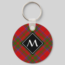 Clan MacDonald of Keppoch Tartan Keychain