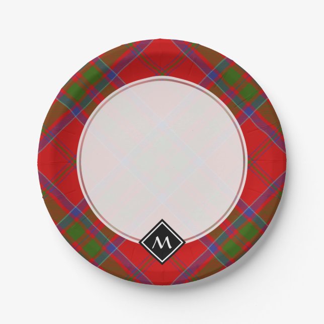 Clan MacDonald of Keppoch Tartan Paper Plates (Front)