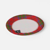 Clan MacDonald of Keppoch Tartan Paper Plates (Angled)