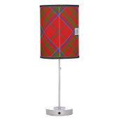 Clan MacDonald of Keppoch Tartan Table Lamp (Back)