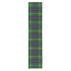 Clan MacDonald Of The Isles Tartan Short Table Runner