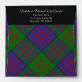 Clan MacDonald Tartan Envelope (Back (Top Flap))