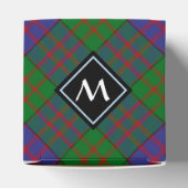 Clan MacDonald Tartan Favor Box (Top)