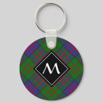 Clan MacDonald Tartan Keychain