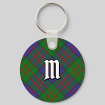 Clan MacDonald Tartan Keychain