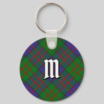 Clan MacDonald Tartan Keychain