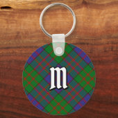 Clan MacDonald Tartan Keychain (Front)