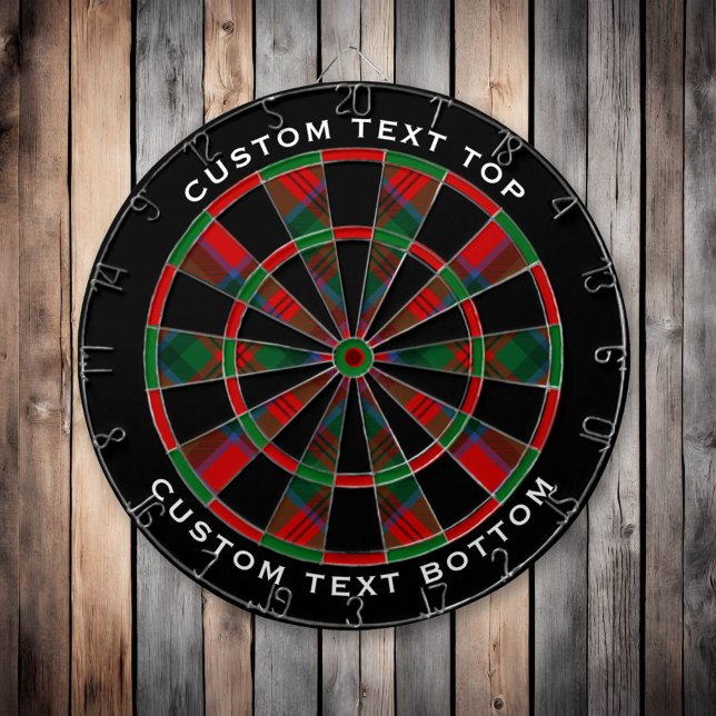 Clan MacDuff Tartan Dart Board (Creator Uploaded)