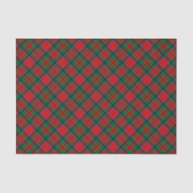 Clan MacDuff Tartan Tissue Paper (Front)