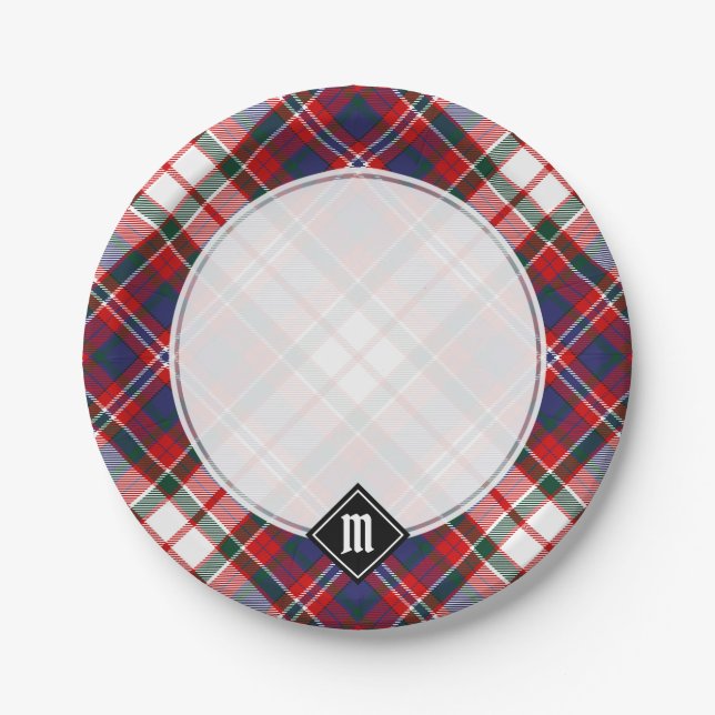 Clan MacFarlane Dress Tartan Paper Plates (Front)
