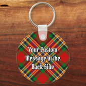 Clan MacGill Tartan Keychain (Back)