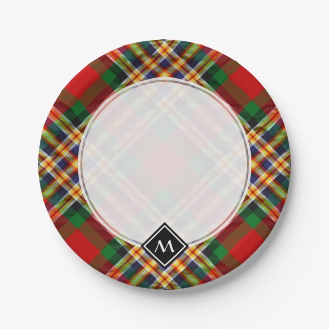 Clan MacGill Tartan Paper Plates (Front)