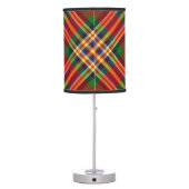 Clan MacGill Tartan Table Lamp (Back)