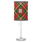 Clan MacGill Tartan Table Lamp (Right)